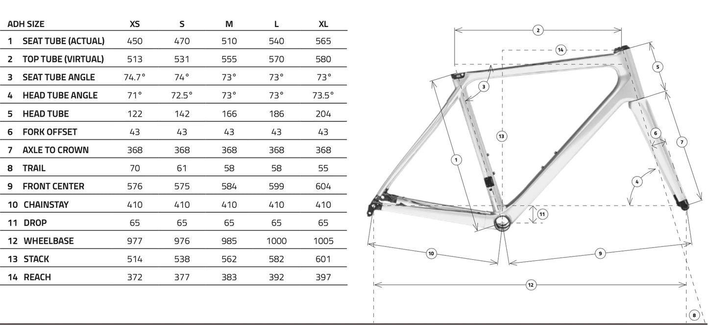 Time Alp D'Huez (ADH) Frameset