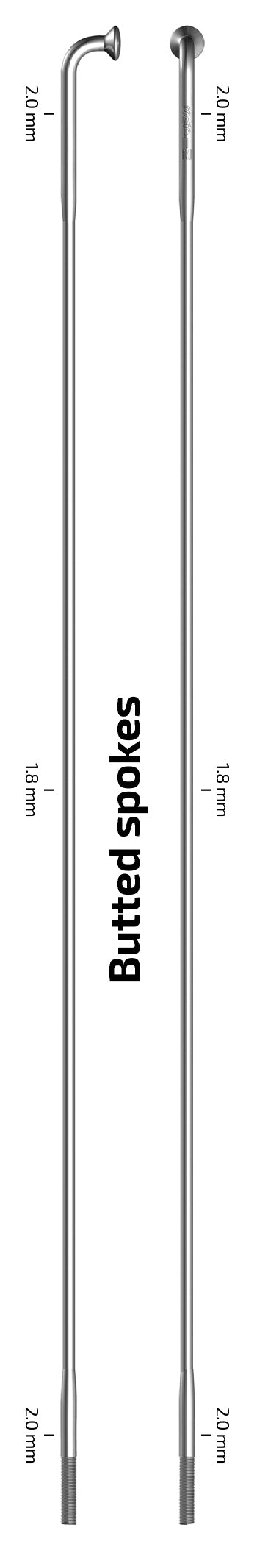 Sapim Race Spoke (each)